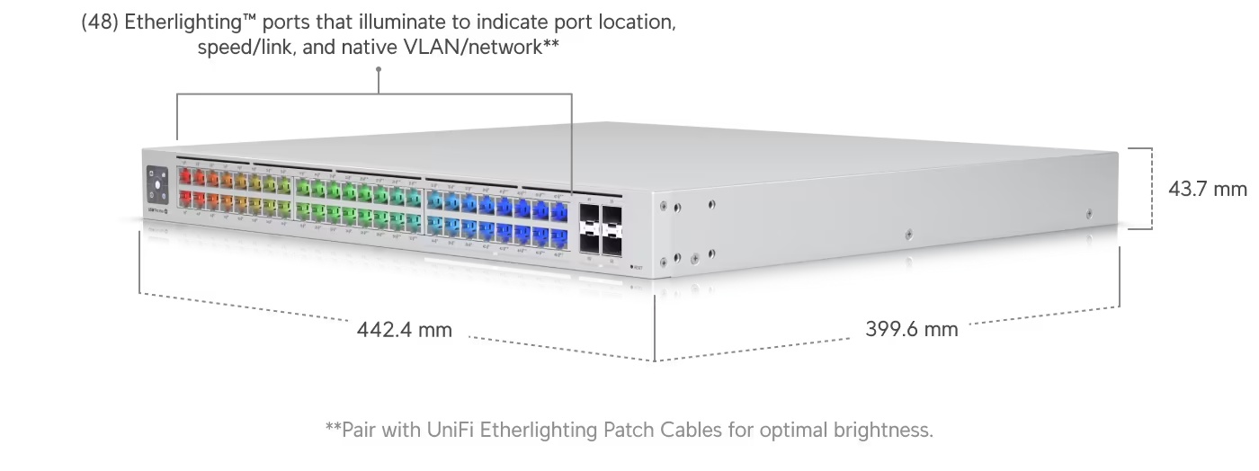 Switch Pro Max 48 PoE