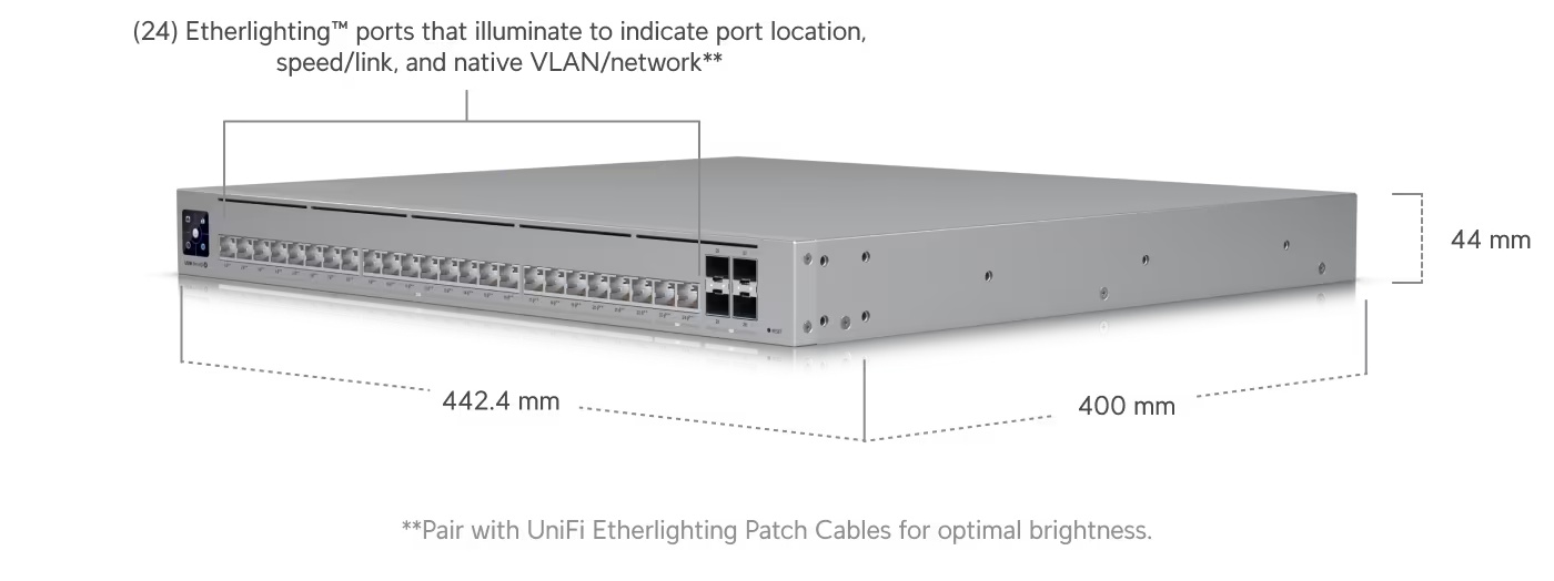 Switch Pro HD 24 PoE