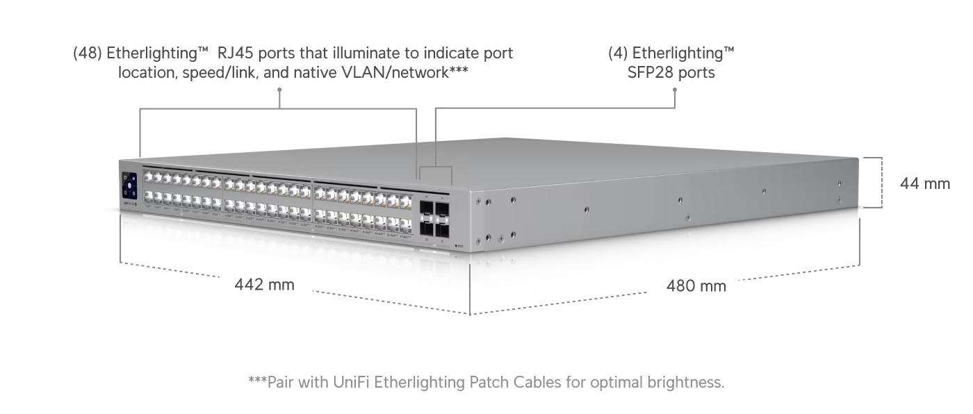 Switch Pro XG 48 PoE