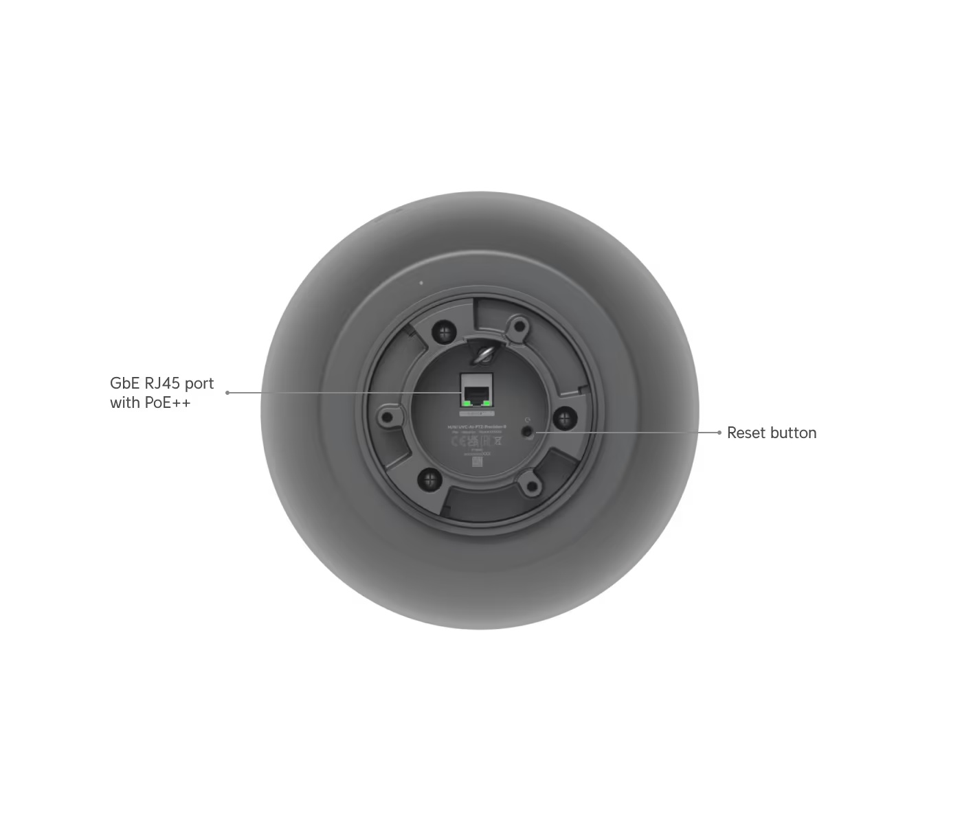 Camera AI PTZ Precision