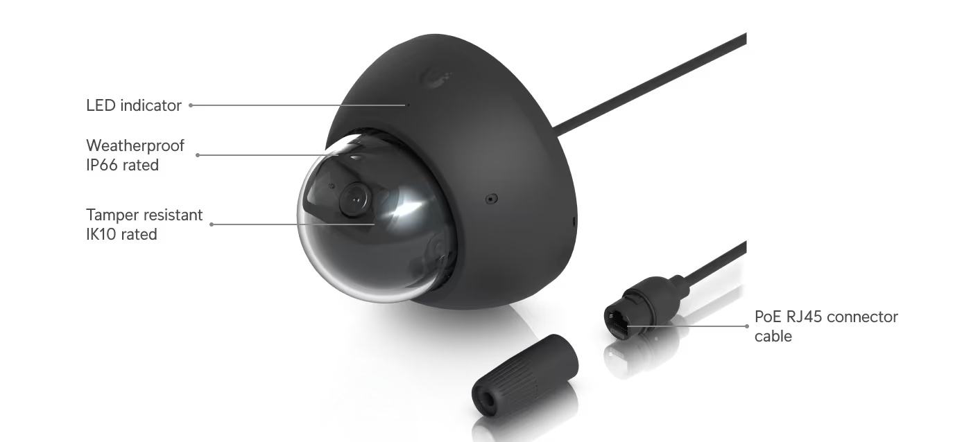 Camera AI Dome