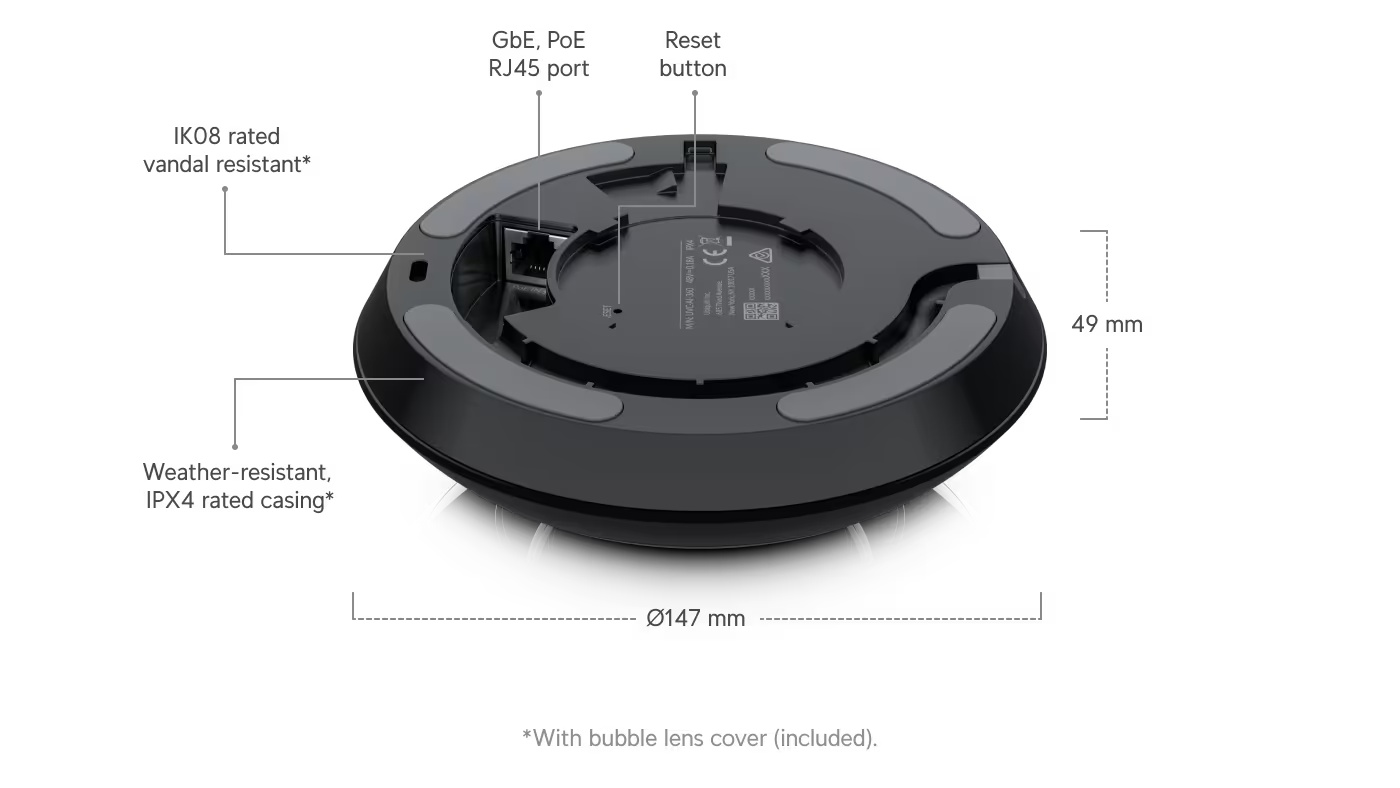 Camera AI 360