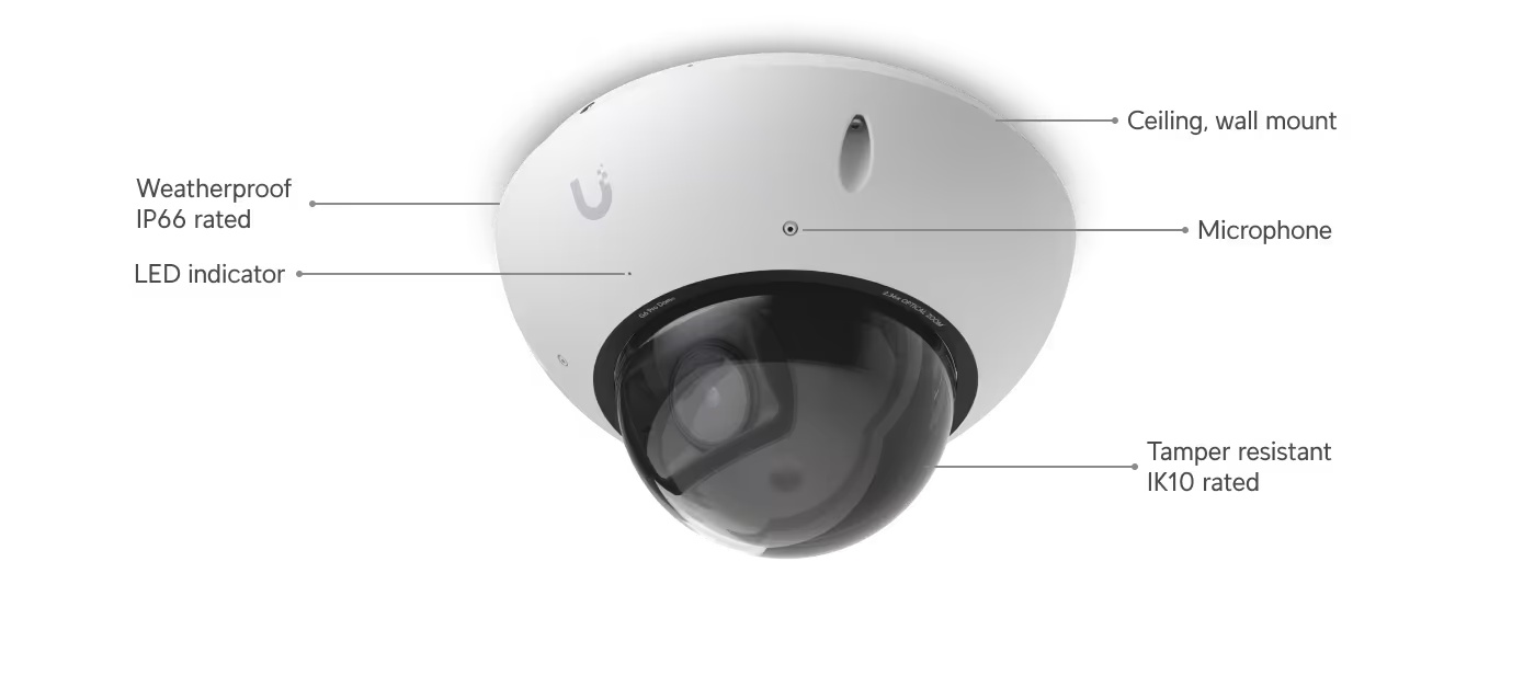Camera G6 Pro Dome