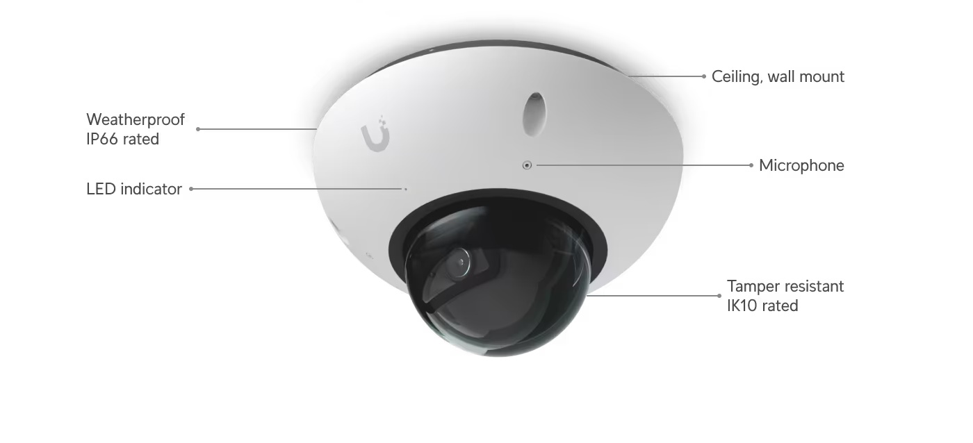 Camera G6 Dome