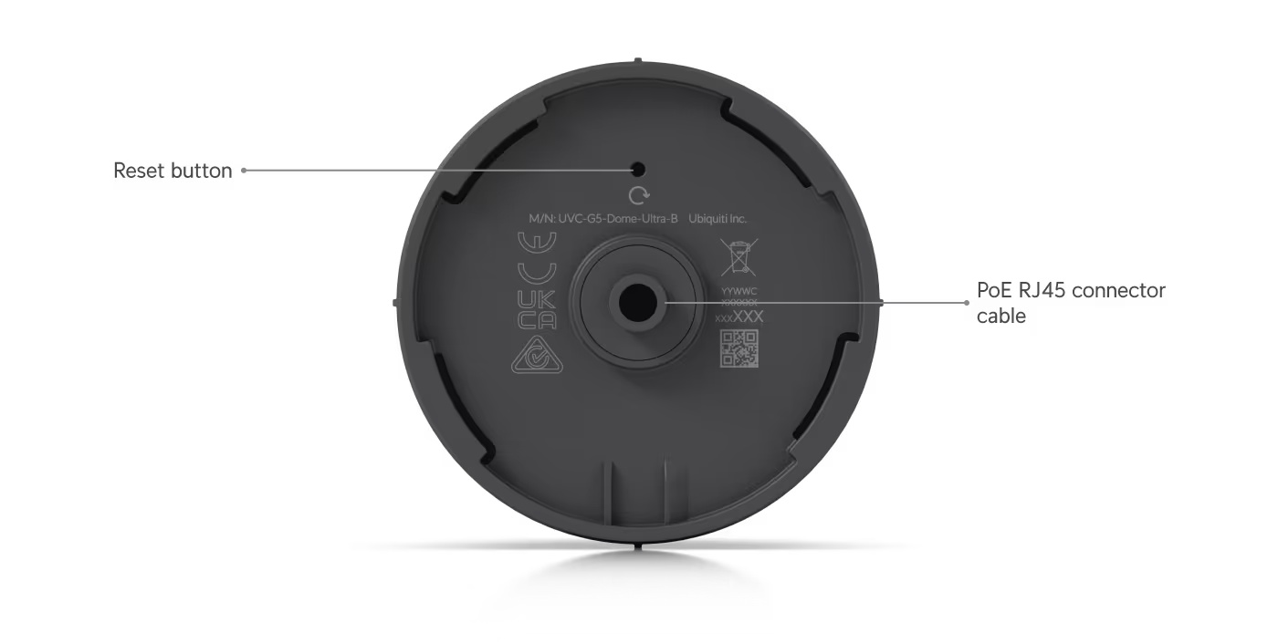 Camera G5 Dome Ultra