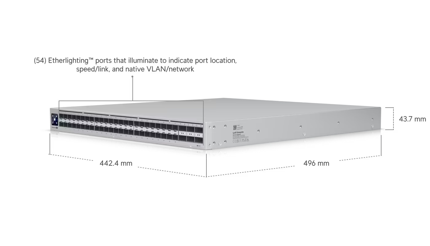 Switch Enterprise Campus Aggregation