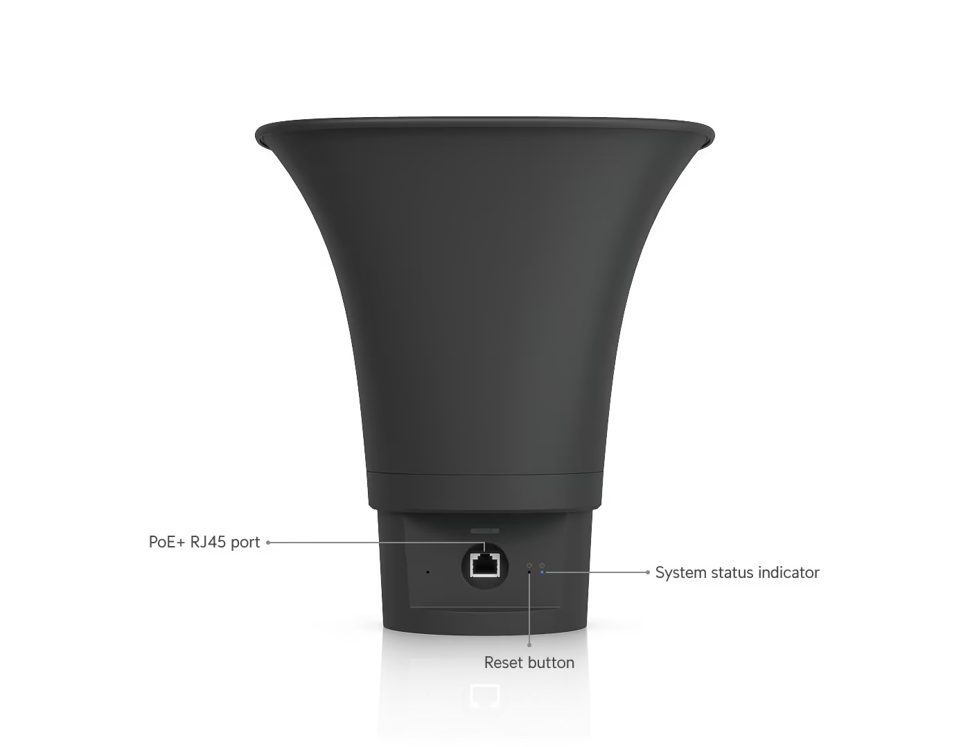 AI Horn Speaker