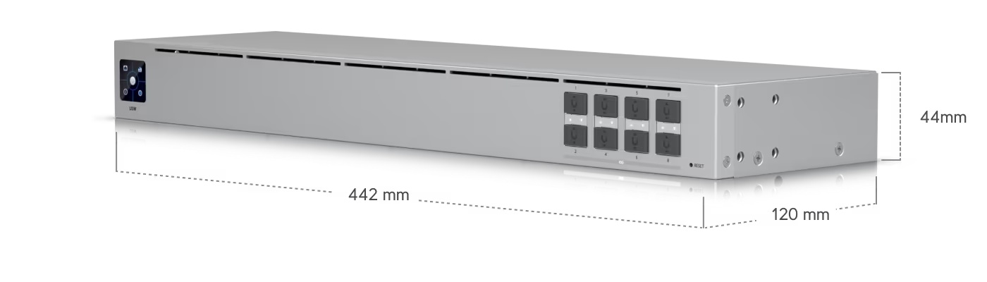 Switch Aggregation