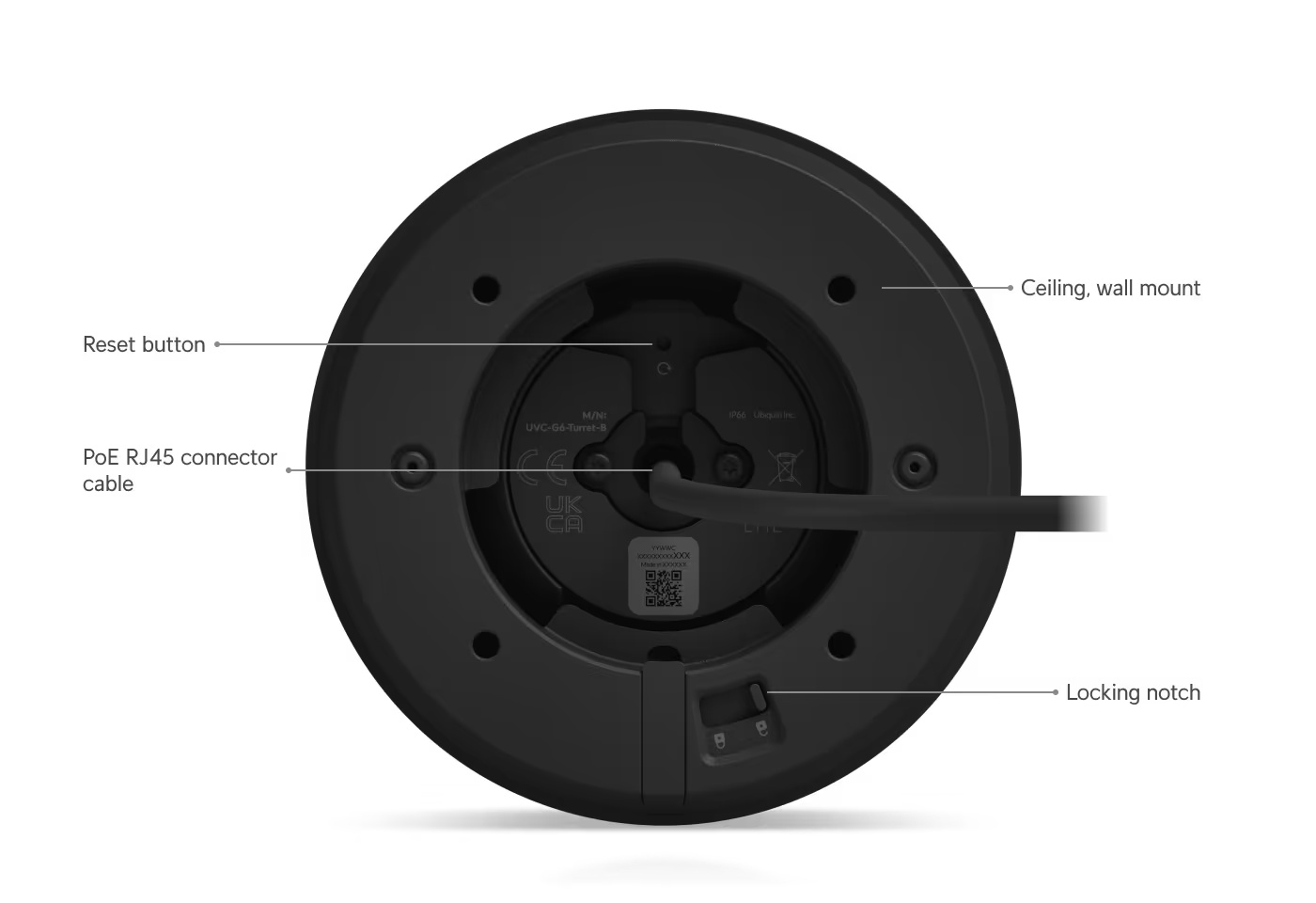 Camera G6 Turret