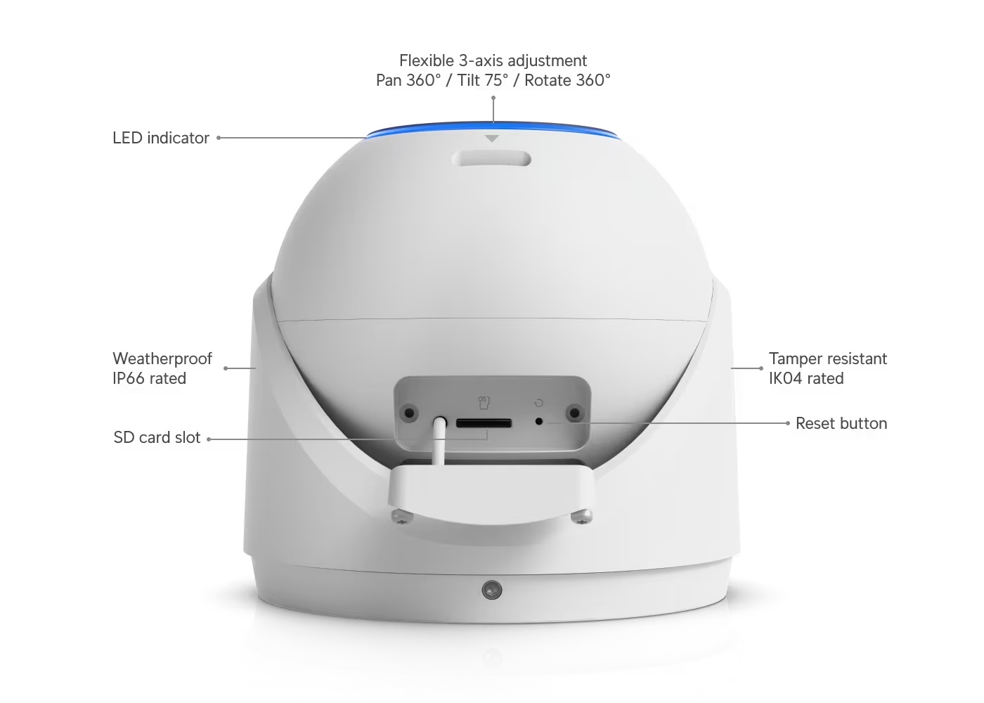 Camera G6 Pro Turret