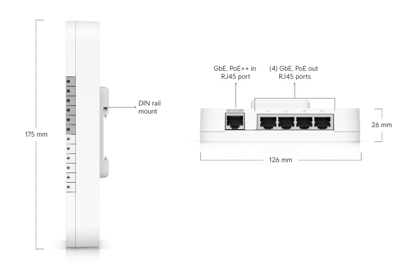 Access Gate Hub