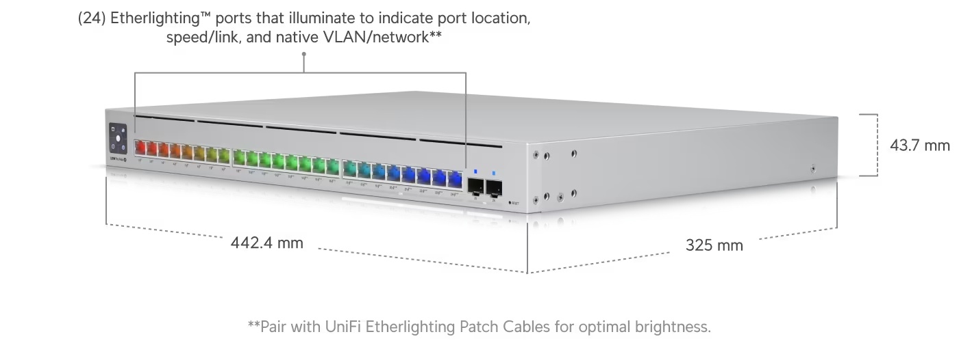 Switch Pro Max 24 PoE