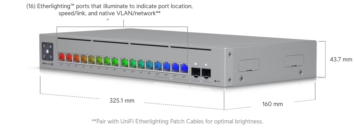 Switch Pro Max 16 PoE