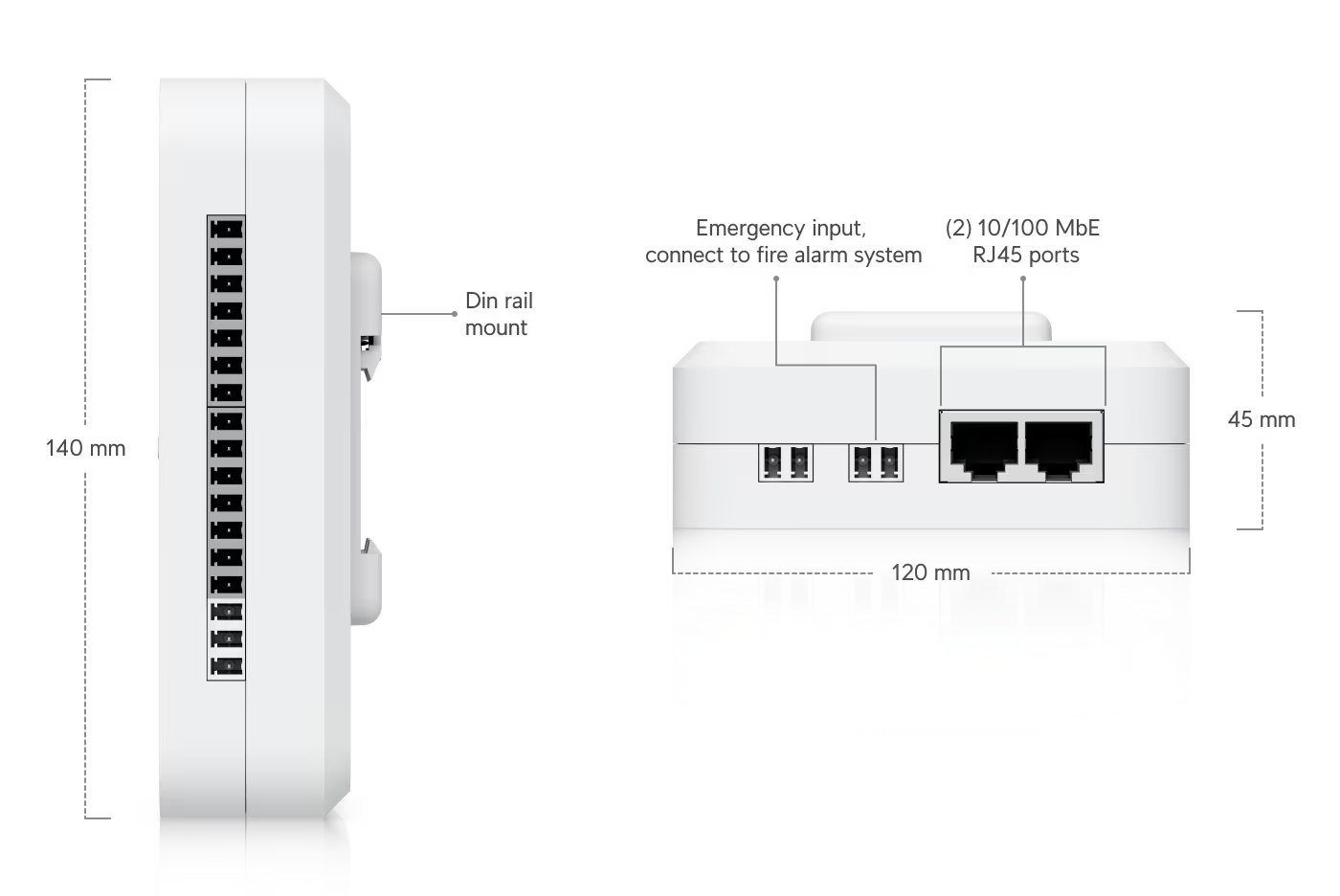Access Retrofit Hub
