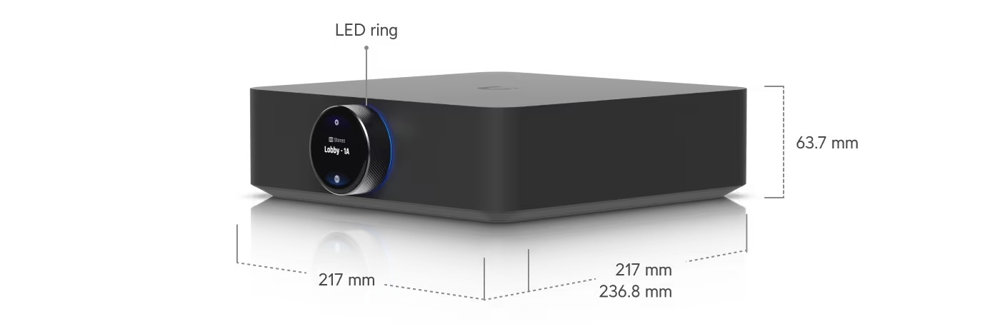 UniFi PowerAmp