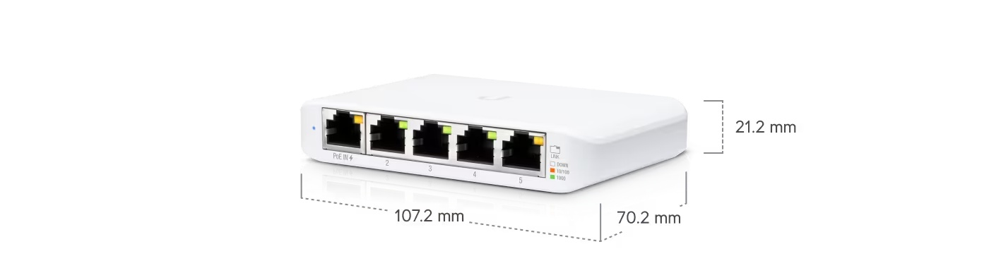 Switch Flex Mini