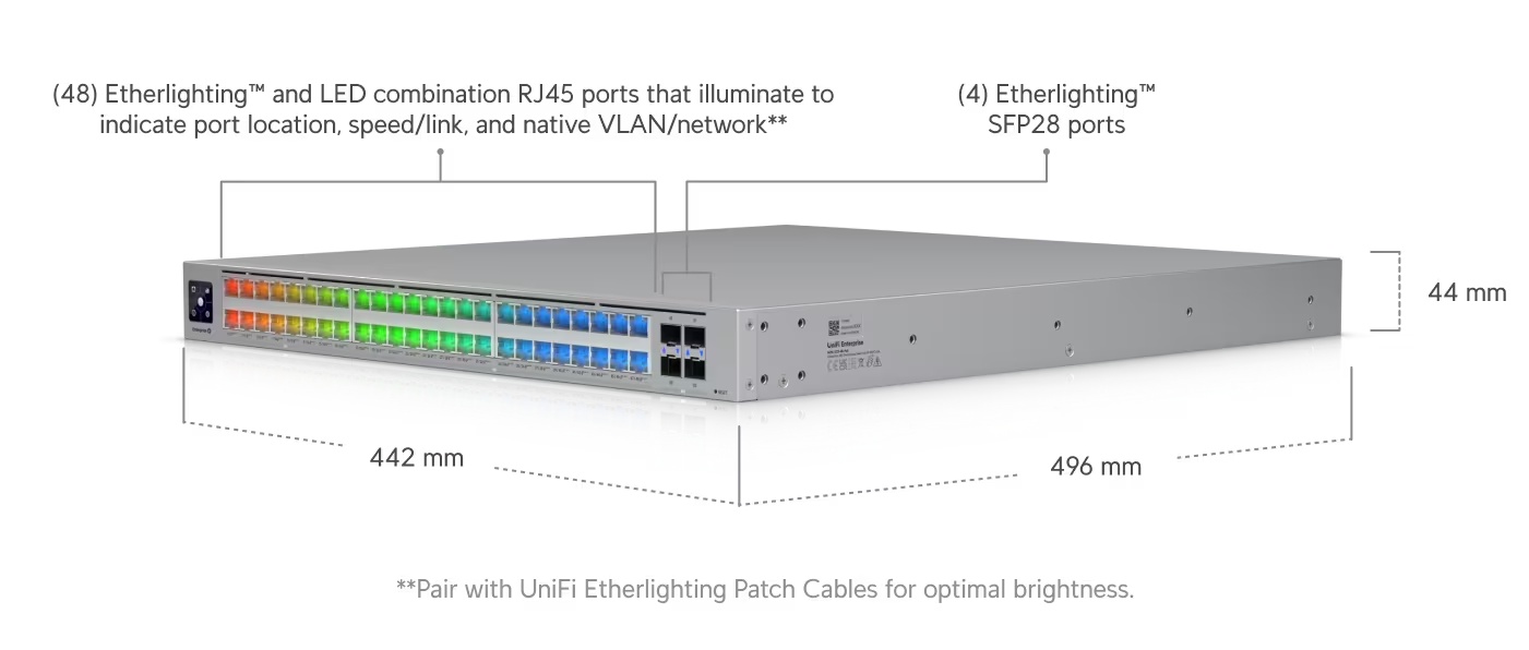 Switch Enterprise Campus 48 PoE