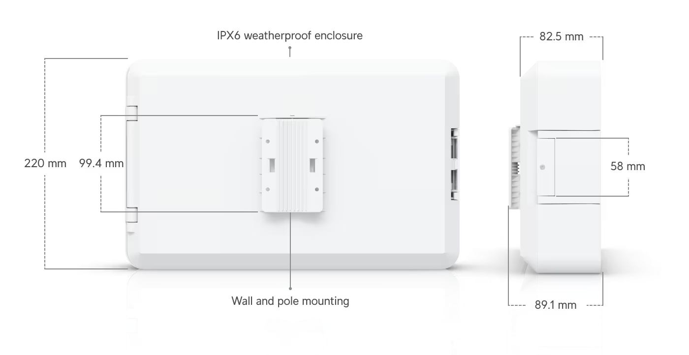 Flex Utility Pro