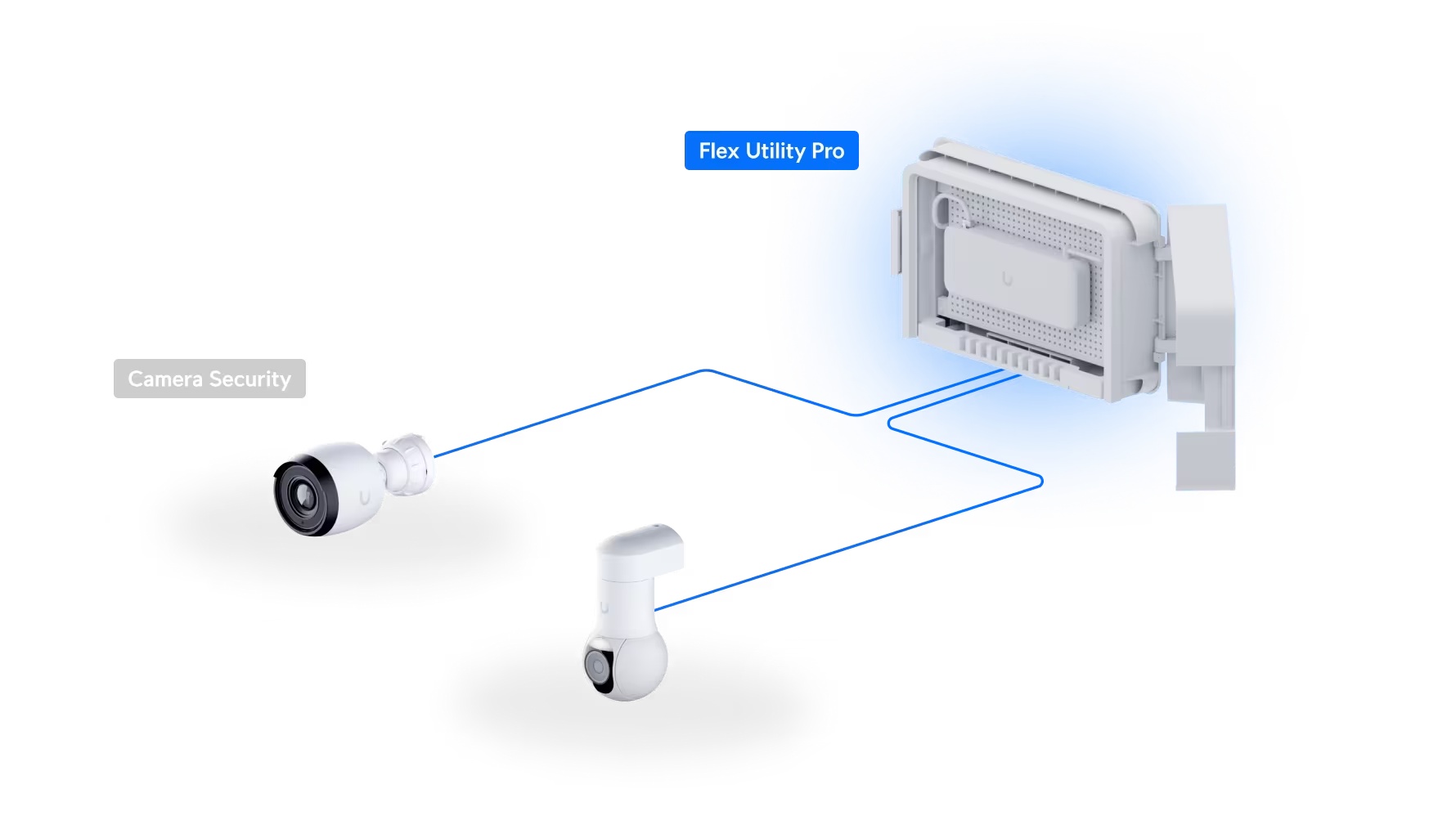 Flex Utility Pro