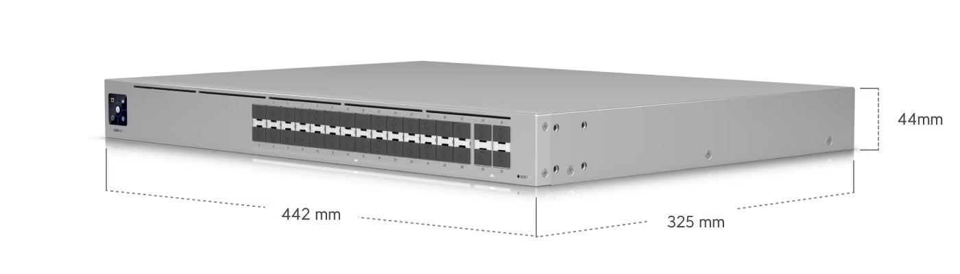 Switch Hi-Capacity Aggregation