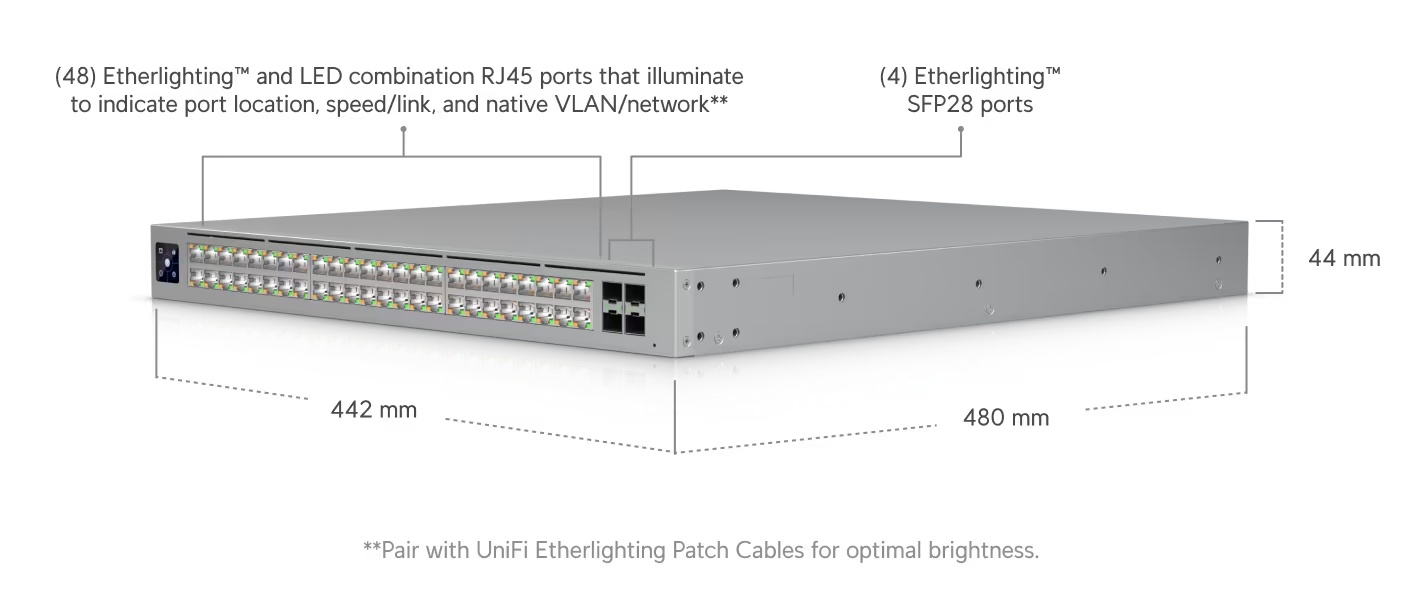 Switch Enterprise Campus 48S PoE