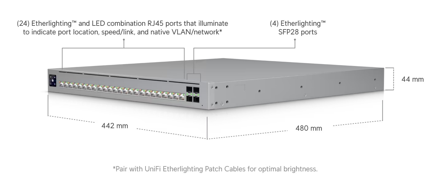 Switch Enterprise Campus 24S PoE