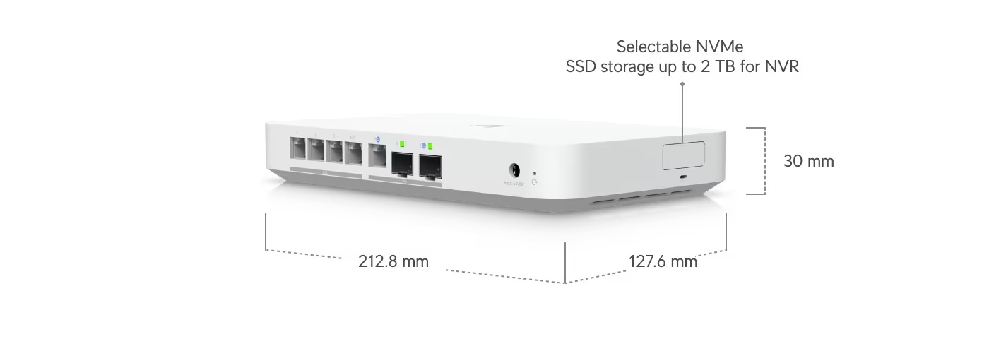 Cloud Gateway Fiber