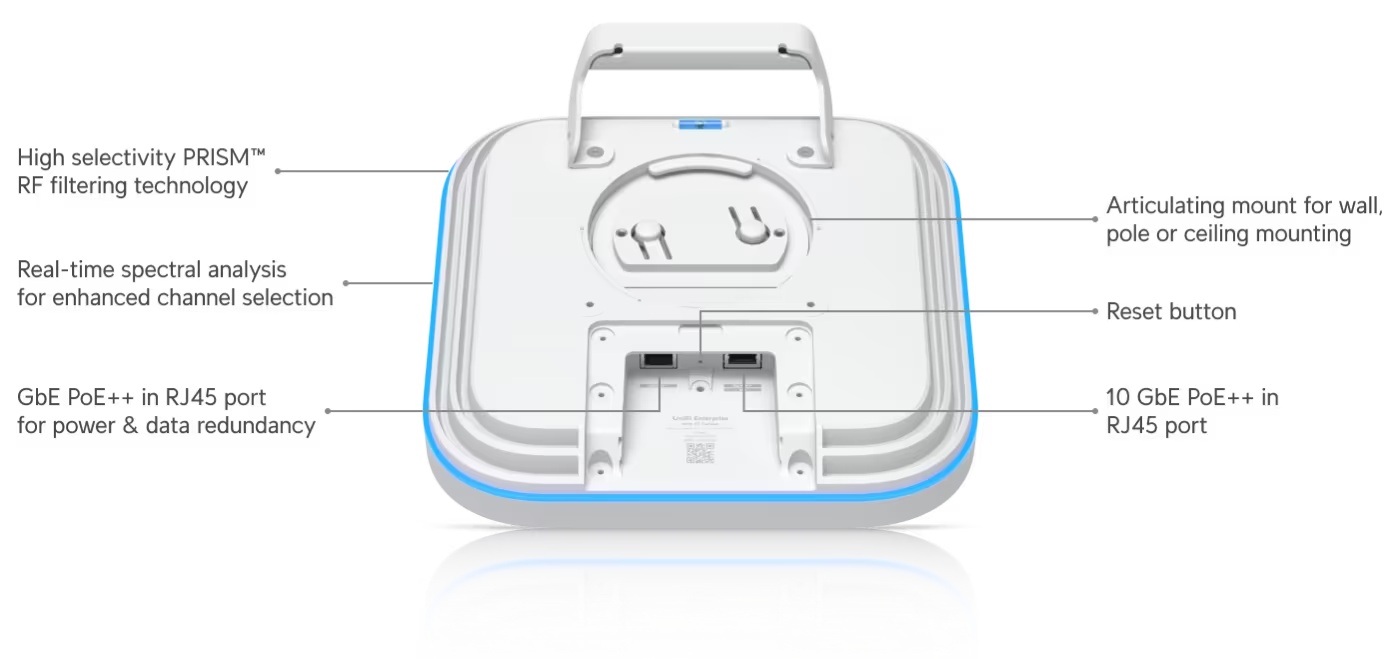 Access Point E7 Campus