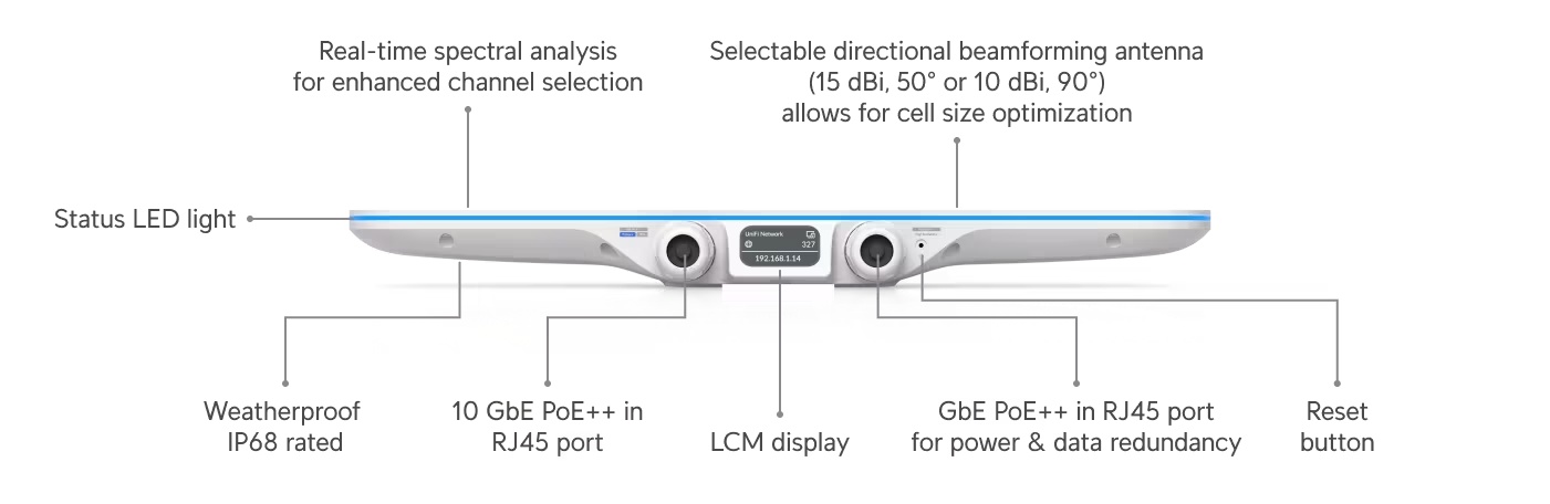 Access Point E7 Audience