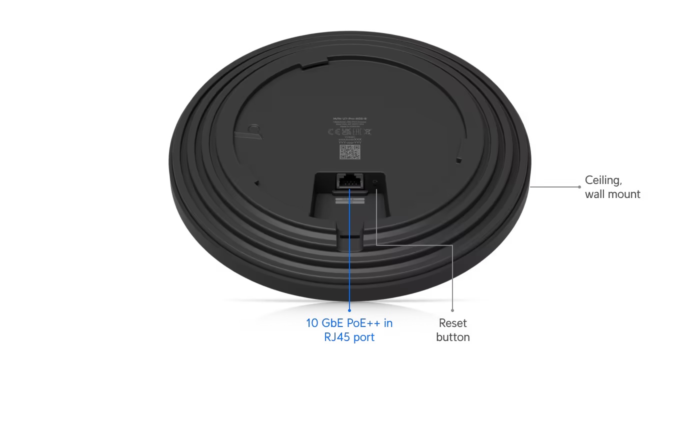 Access Point U7 Pro XGS