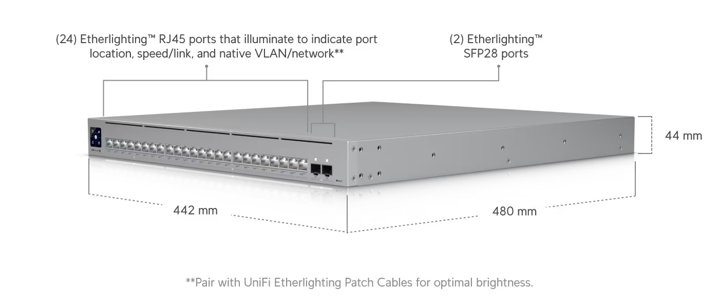 Switch Pro XG 24 PoE