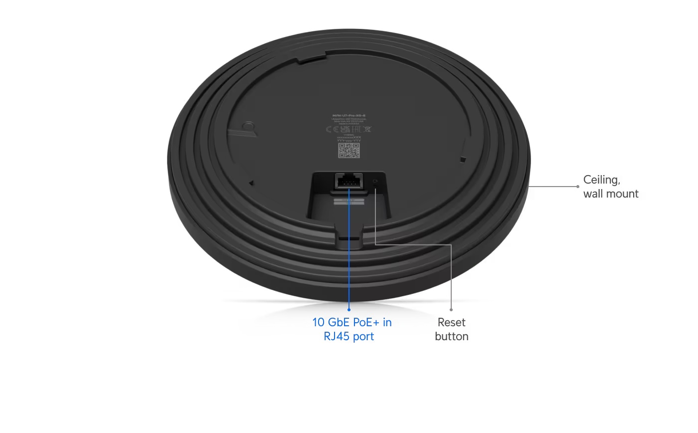 Access Point U7 Pro XG