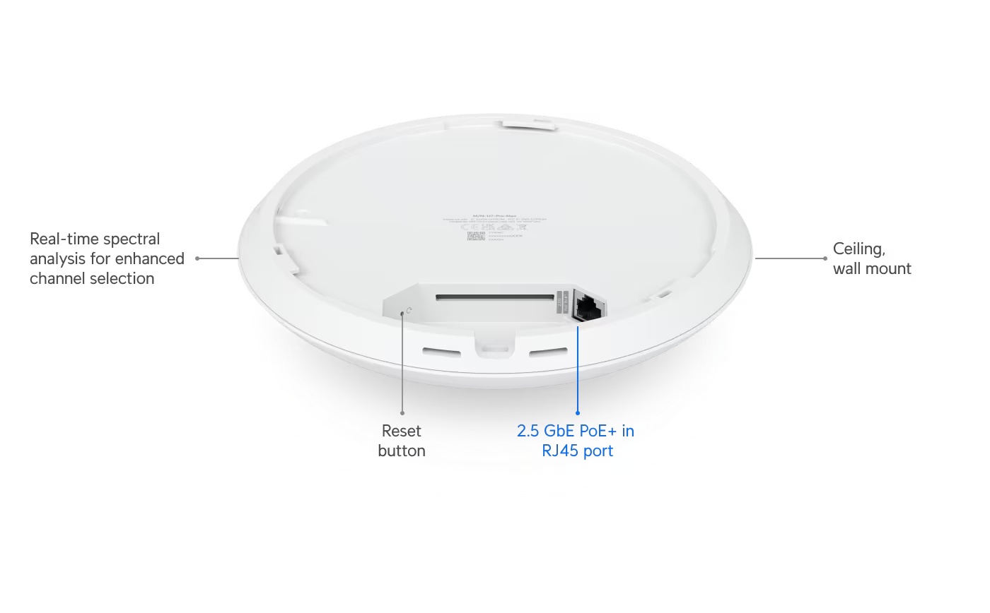 Access Point U7 Pro Max