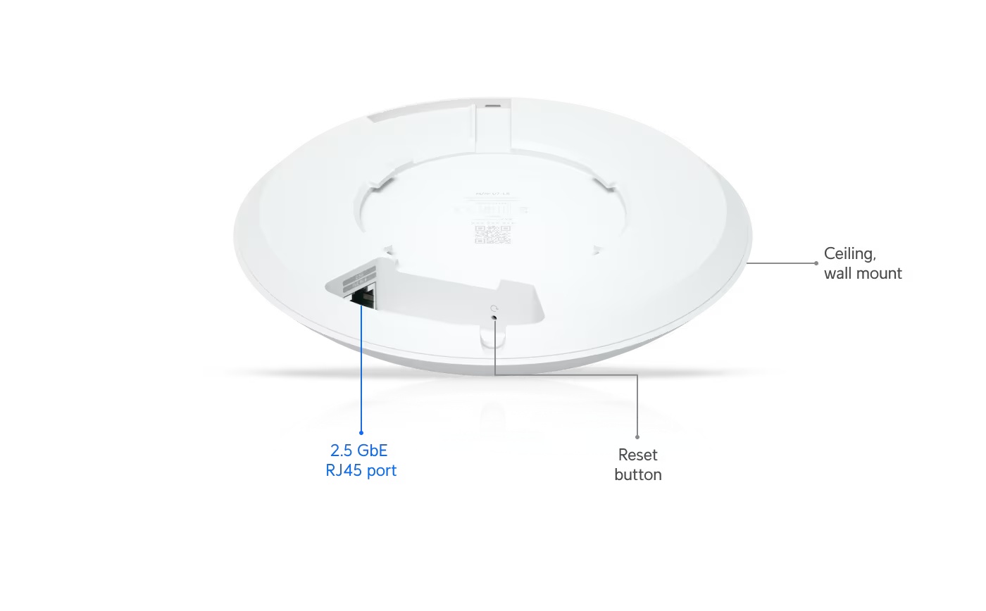 Access Point U7 Long-Range