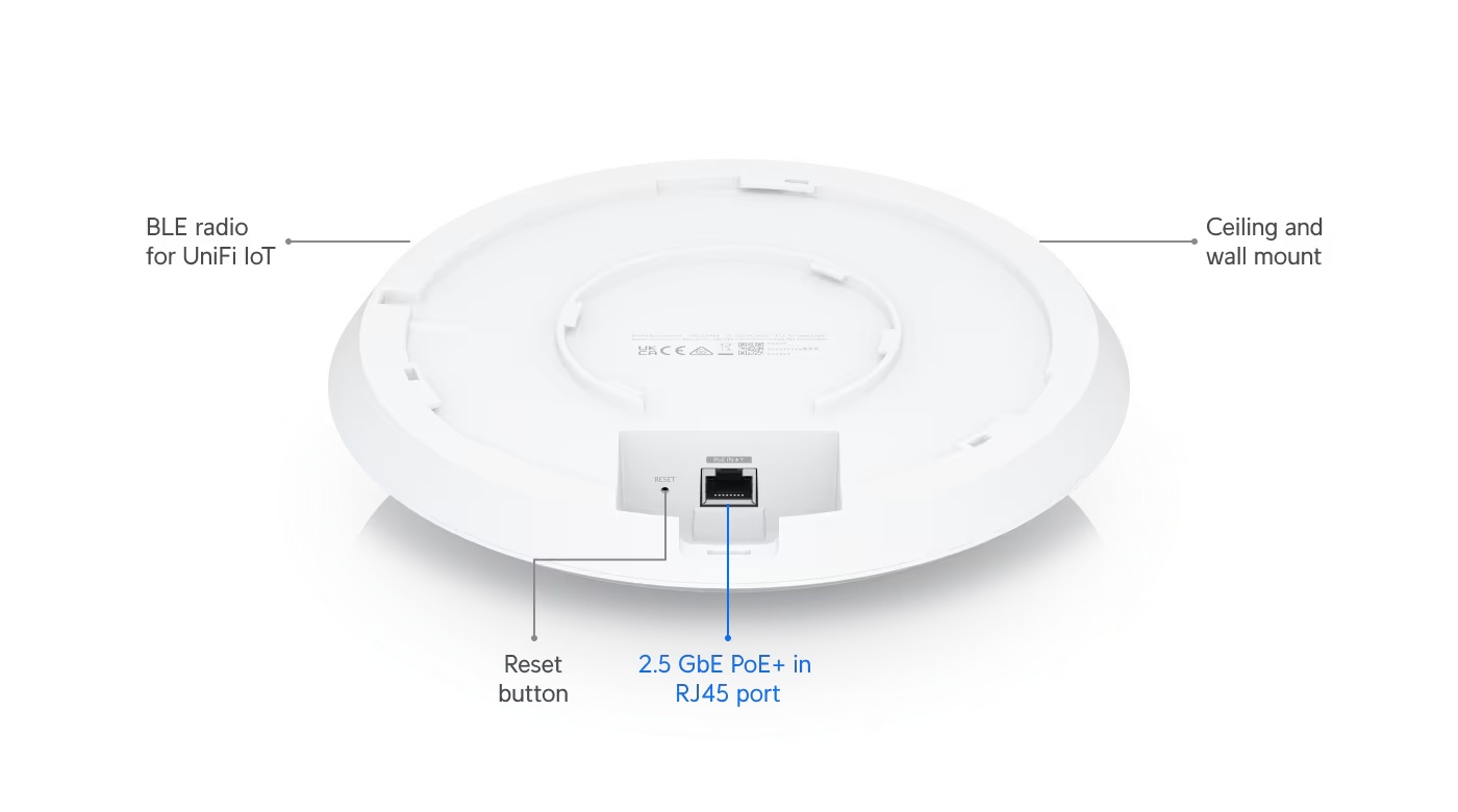Access Point U6 Enterprise