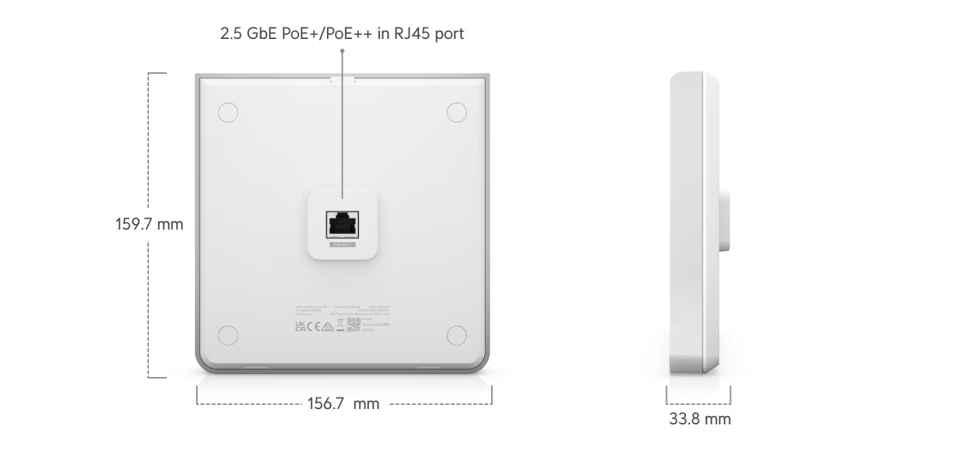 Access Point U6 Enterprise In-Wall