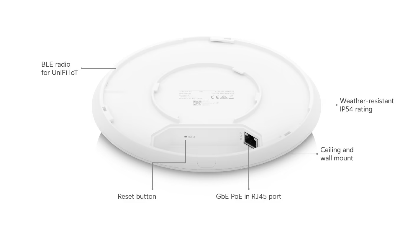 Access Point U6 Pro