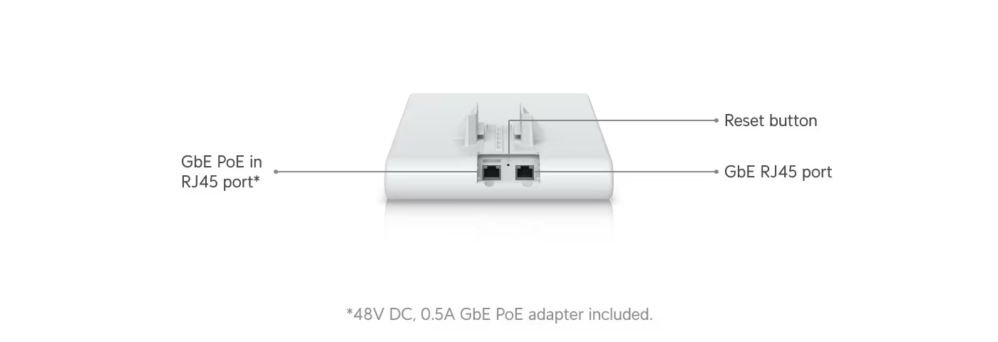 Access Point U6 Mesh Pro