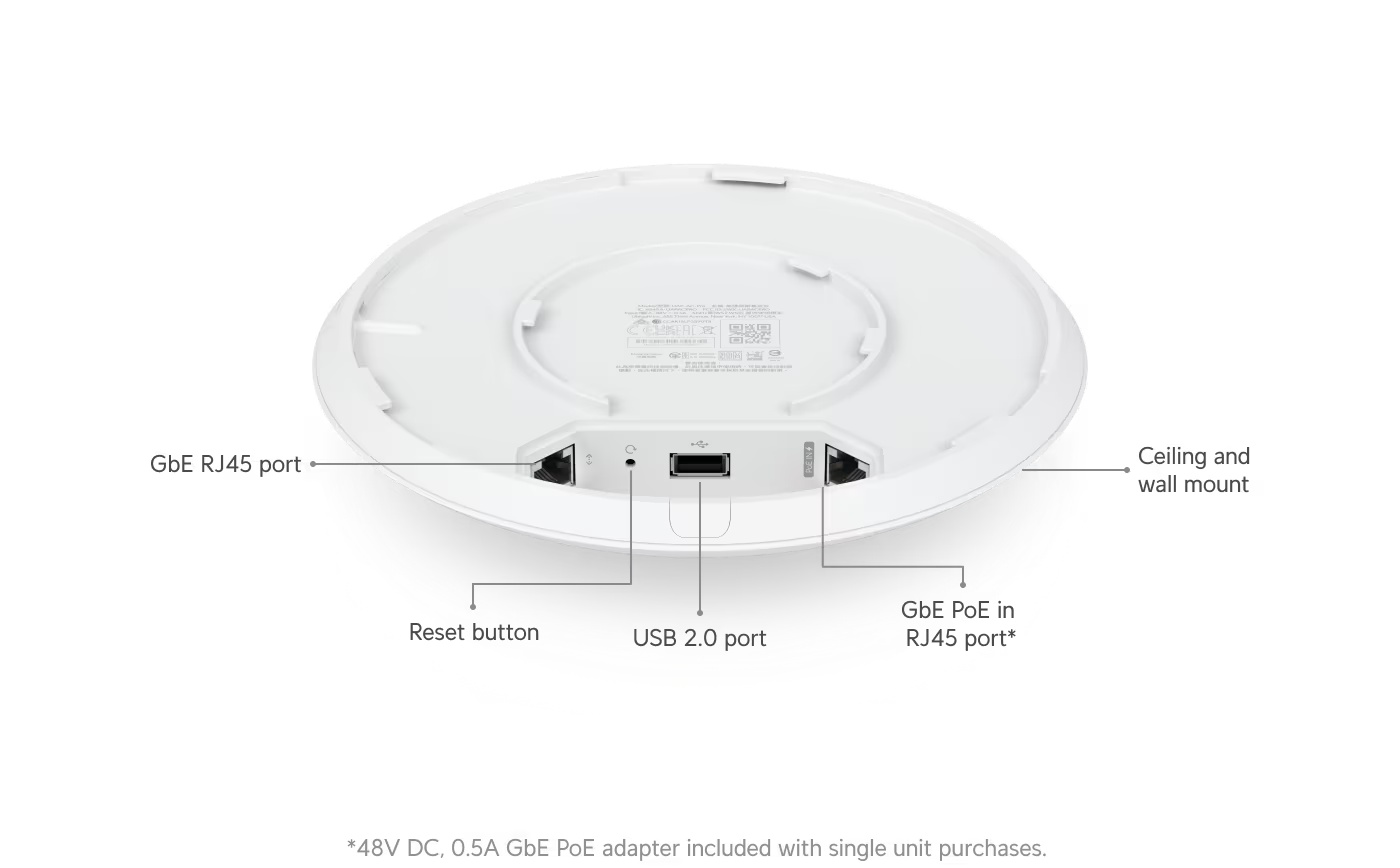 Access Point AC Pro