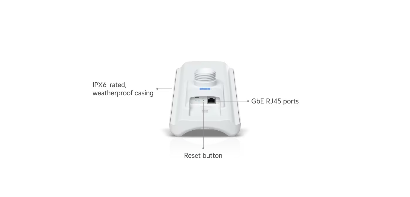 Device Bridge Pro Sector