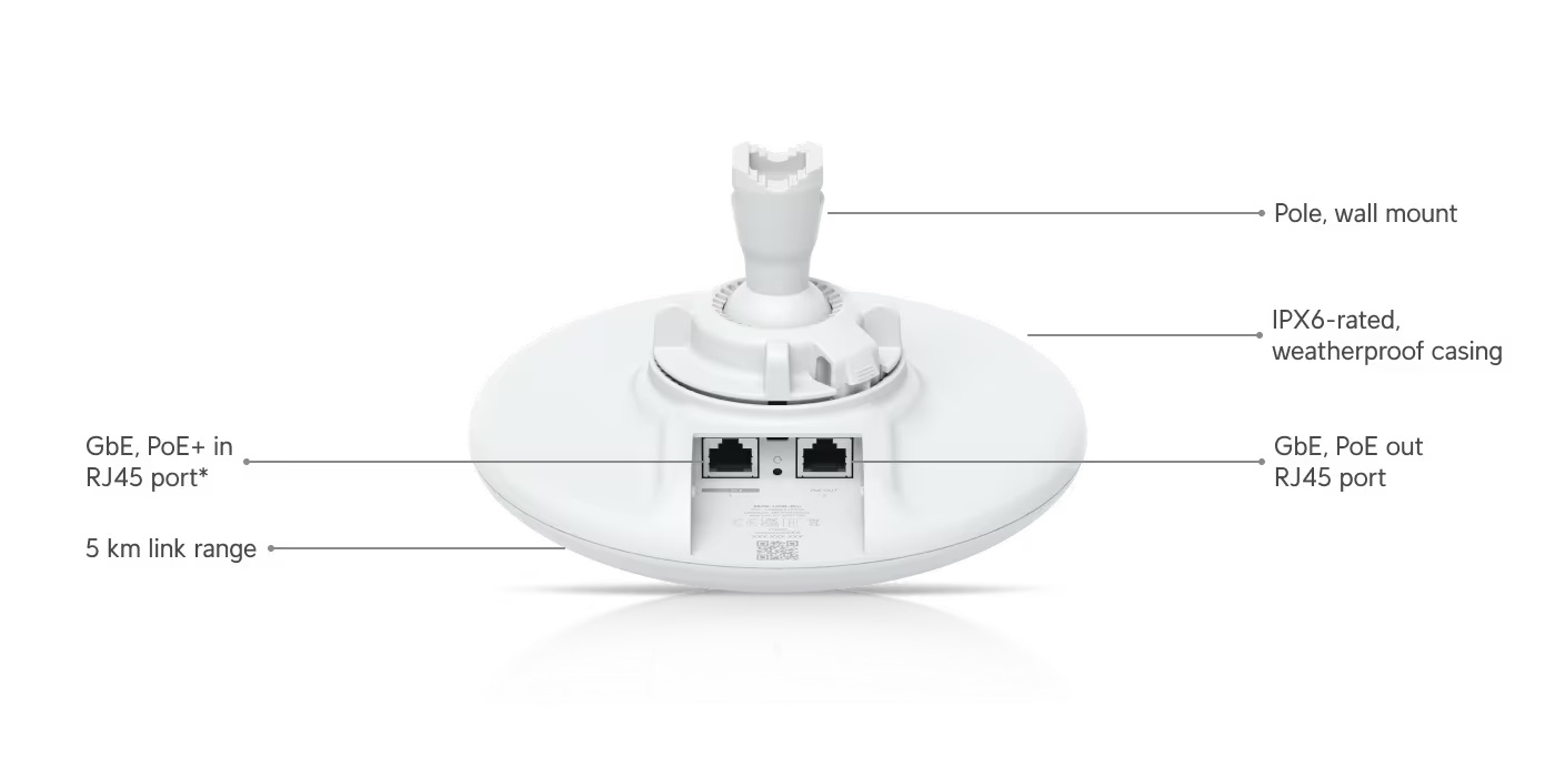 Device Bridge Pro