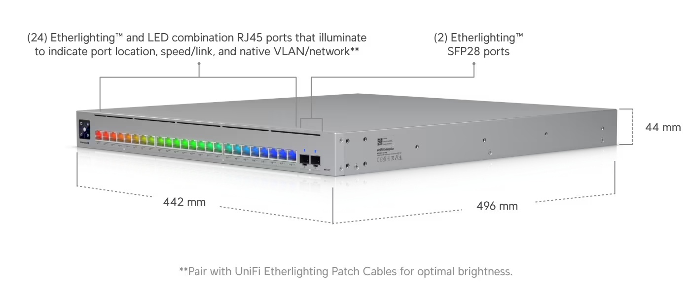 Switch Enterprise Campus 24 PoE