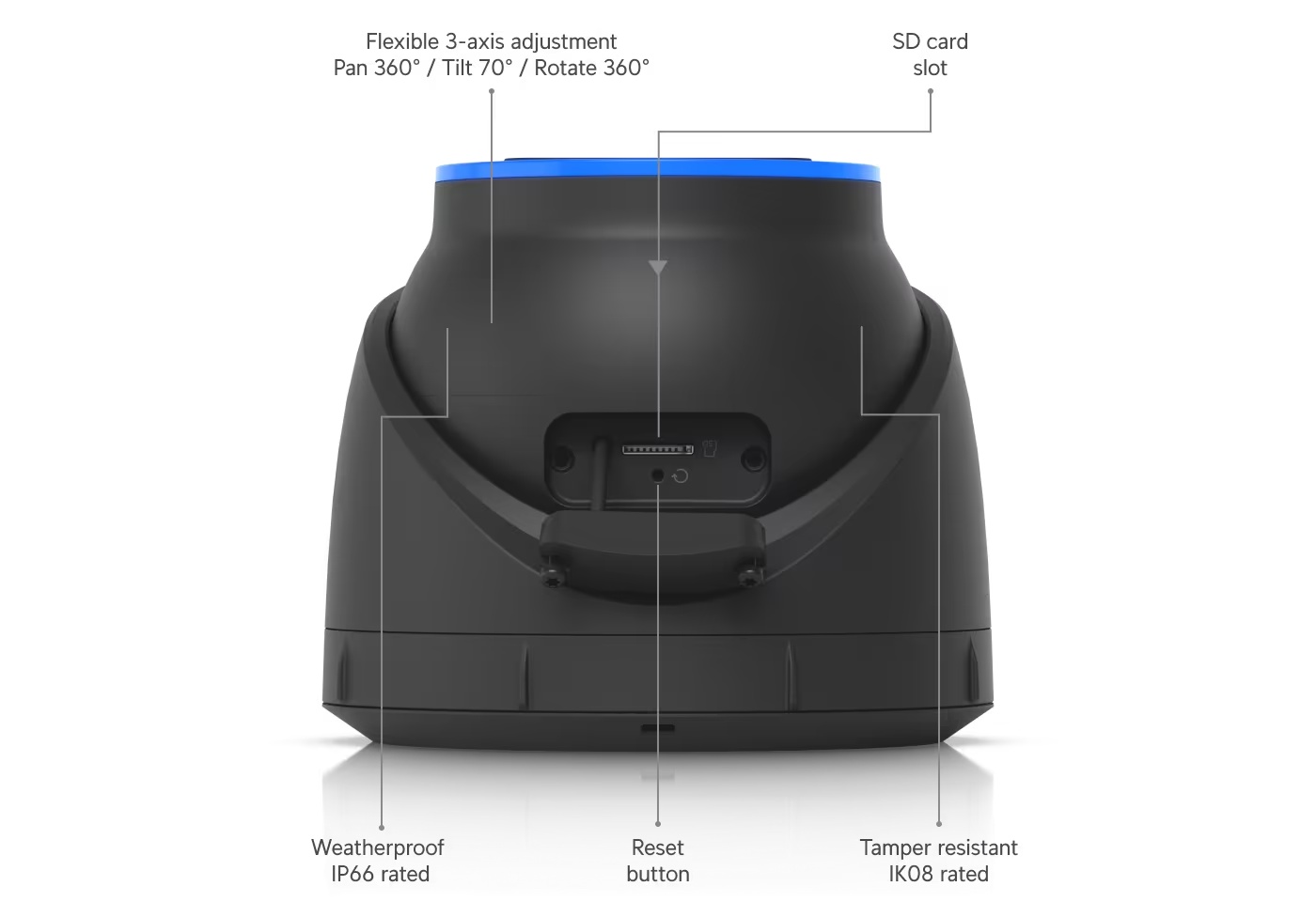 Camera AI Turret