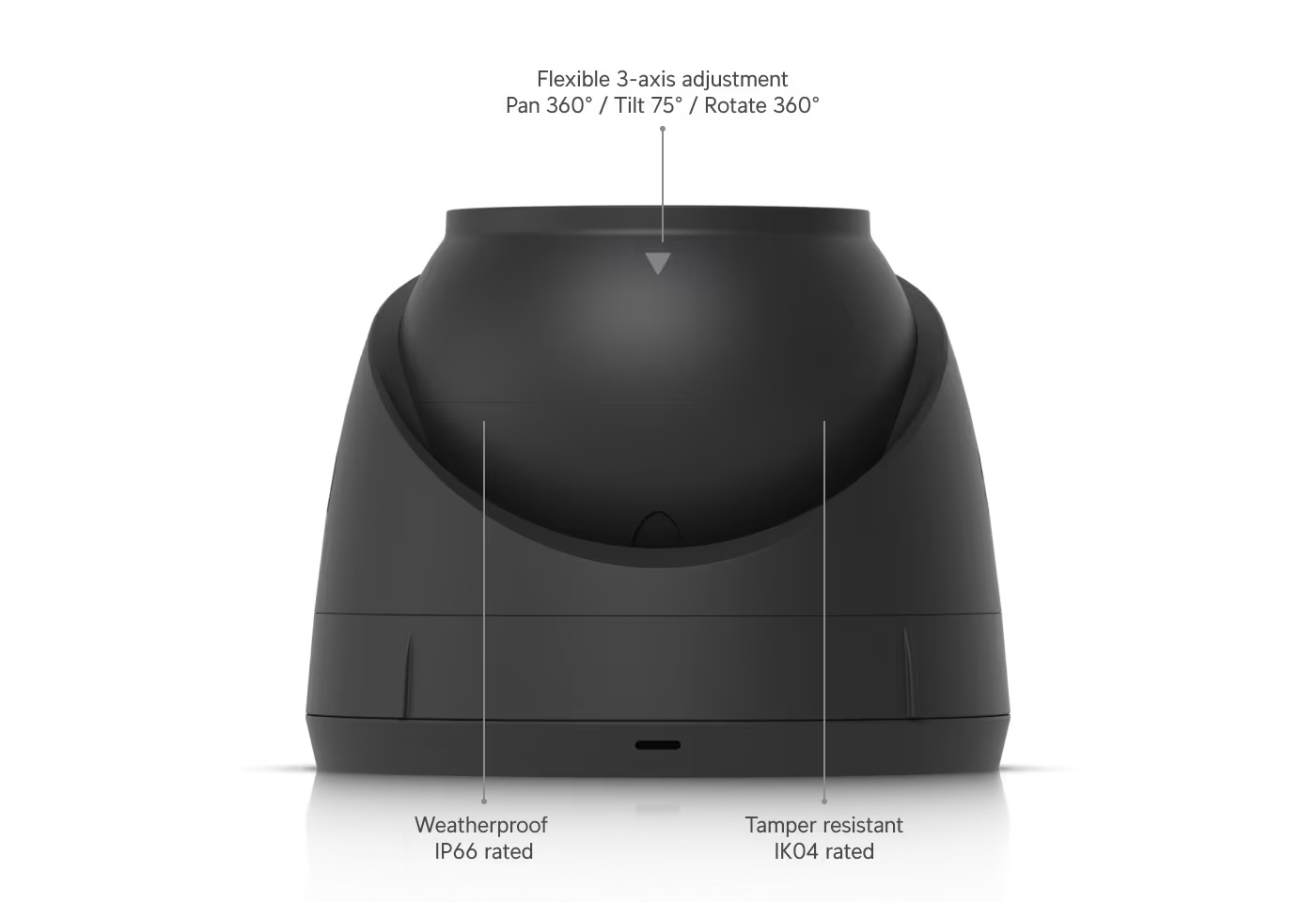 Camera G5 Turret Ultra